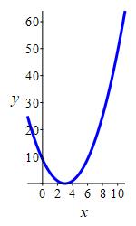 eg_curv_scale